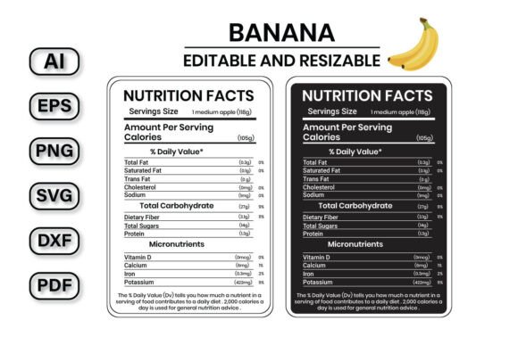 Banana Nutrition Facts Editable Vector Infographic